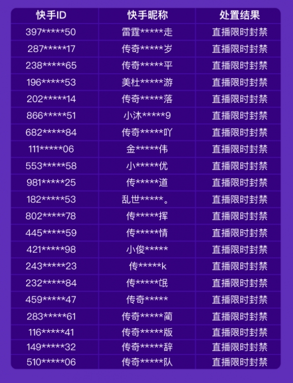 dnf 9强化