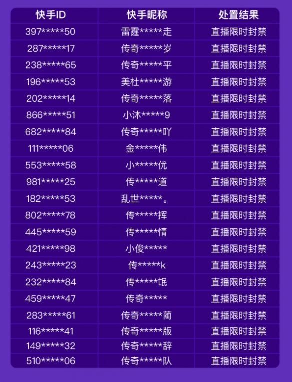 dnf 大战 拳皇